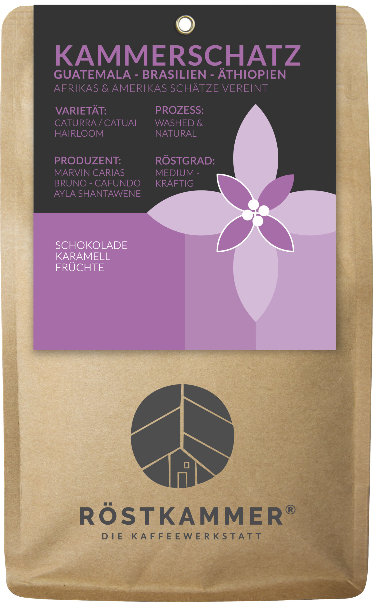 Hausblend No:4 - Kammerschatz