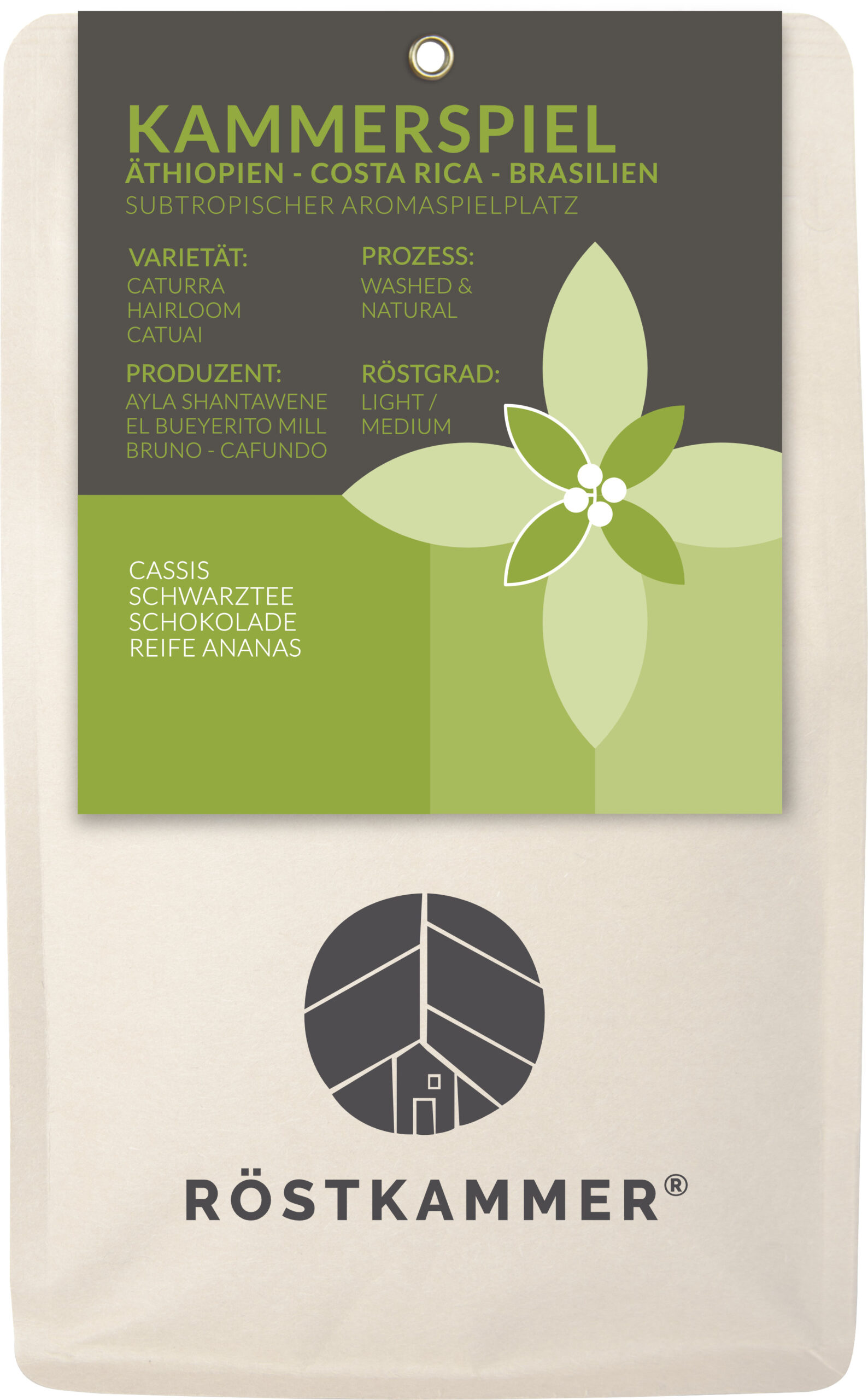 Hausblend No:5 - Kammerspiel