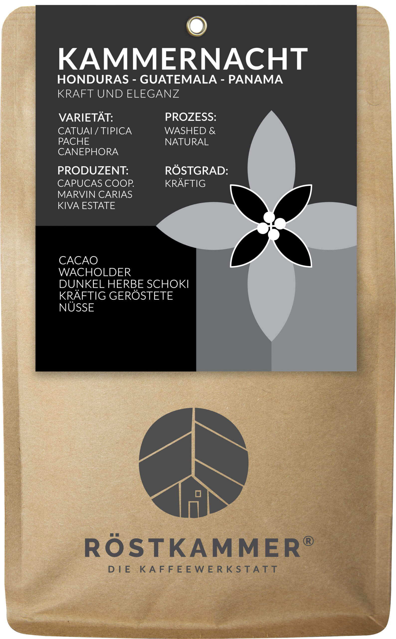 Hausblend No:1 - Kammernacht